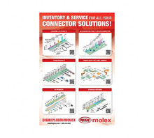 MOLEX-POSTER Image