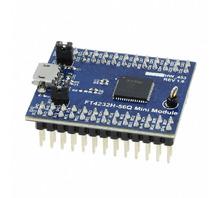 FT4232H-56Q MINI MDL Image