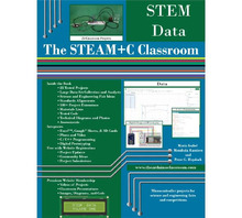 CURRICULUM STEM DATA Image