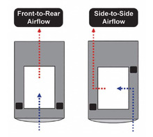 SRGASKET Image