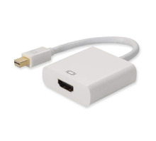 MDISPLAYPORT2HDMIW-C-5PK Image