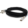 QSFP-4SFP10G-CU1M-C Image