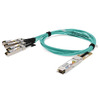 QSFP-4SFP25G-AOC10M-C Image