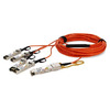 QSFP-4SFP-AOC3M-OE-C Image