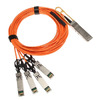 40G-QSFP-4SFP-AOC-1001-C Image