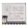 RA-02 Image