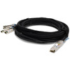 40G-QSFP-4SFP-C-201-C Image